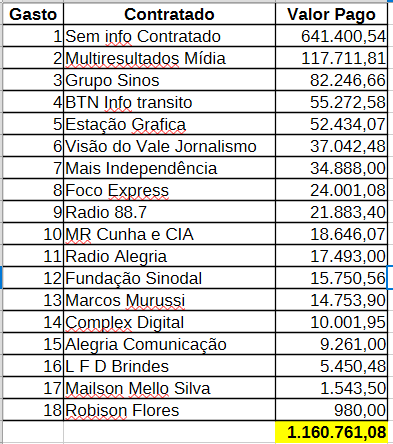 Captura de tela 2025 11 28 171215