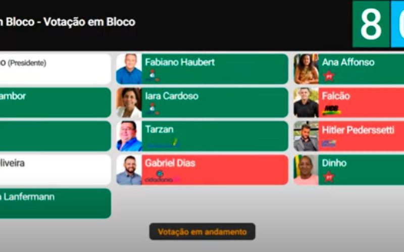 Novos cargos, verba publicitária e 50 páginas em 5 minutos
