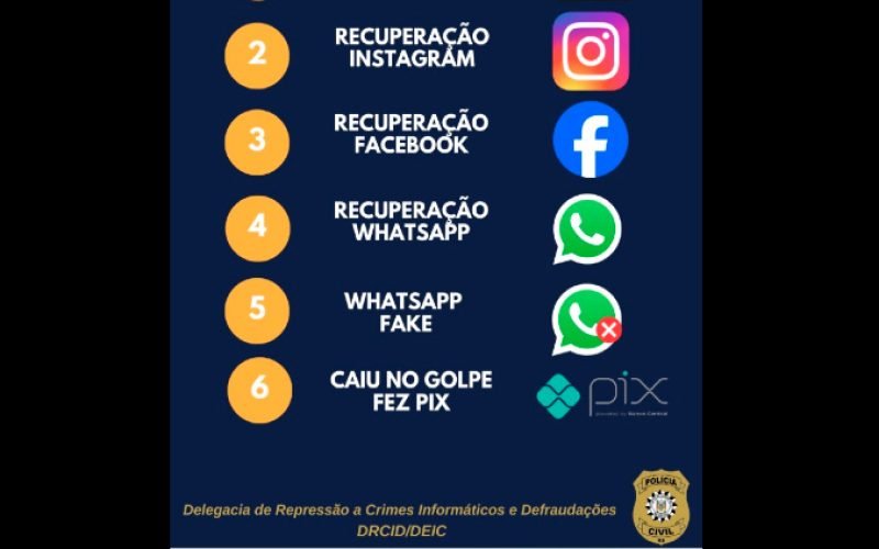 Polícia: recuperação de perfis “hackeados” em redes sociais
